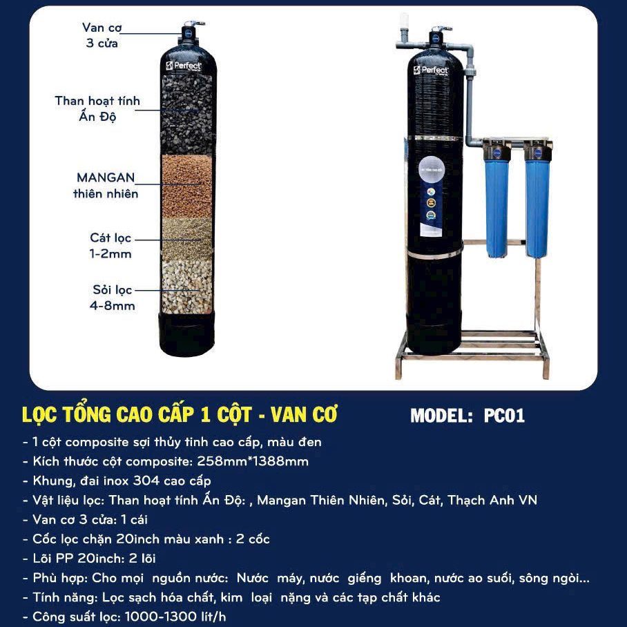 https://dongly.com.vn//Images/Products/nguyen.minh.luan_z6513489119278_ea4381ab17b4b09e70e36b386fff801c_item_PC01.jpg