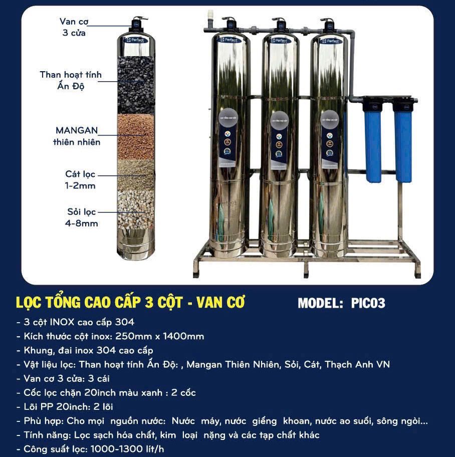 https://dongly.com.vn//Images/Products/nguyen.minh.luan_z6513489119282_1b84cd961d5f898482243269cd6612f5_item_PIC03.jpg
