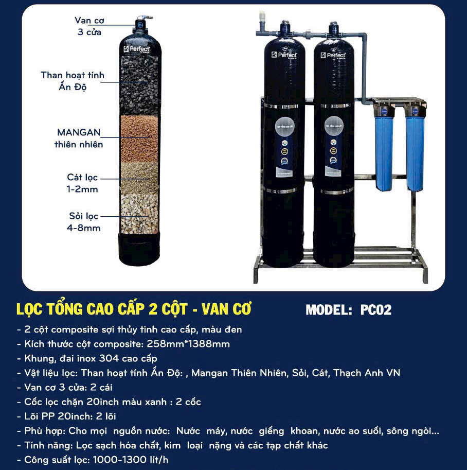 https://dongly.com.vn//Images/Products/nguyen.minh.luan_z6513489119288_d1ad1cd7f171f53fcf10138da505cf01_item_PC02.jpg