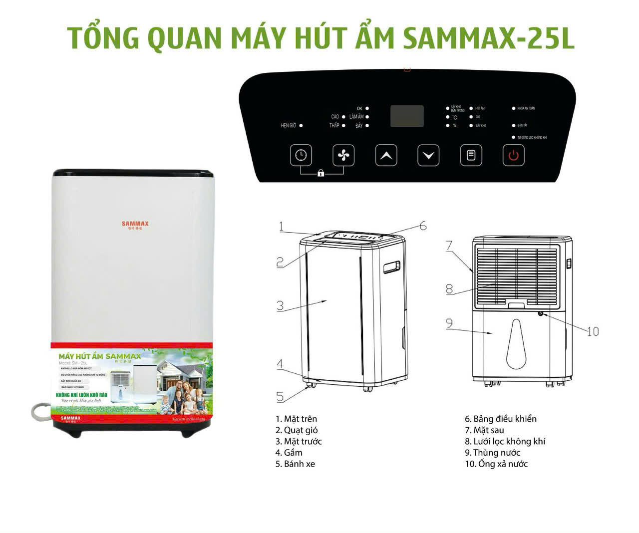 https://dongly.com.vn//Images/Products/nguyen.minh.luan_z7079719931603_9a4e328687da484fd6824d76287cdc0e_item_SM25L.jpg