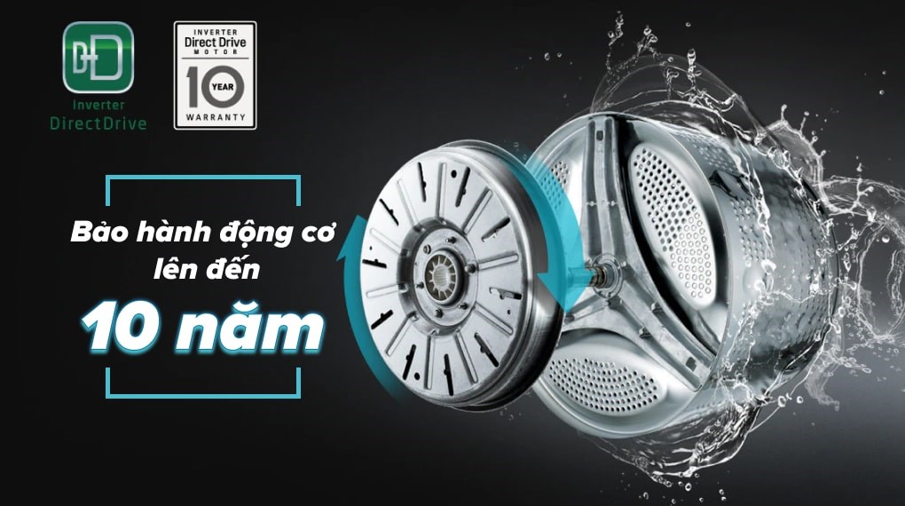 /Images/Products/KHOBANHANG_FV1410S5W-8_item_8806091449061.jpg