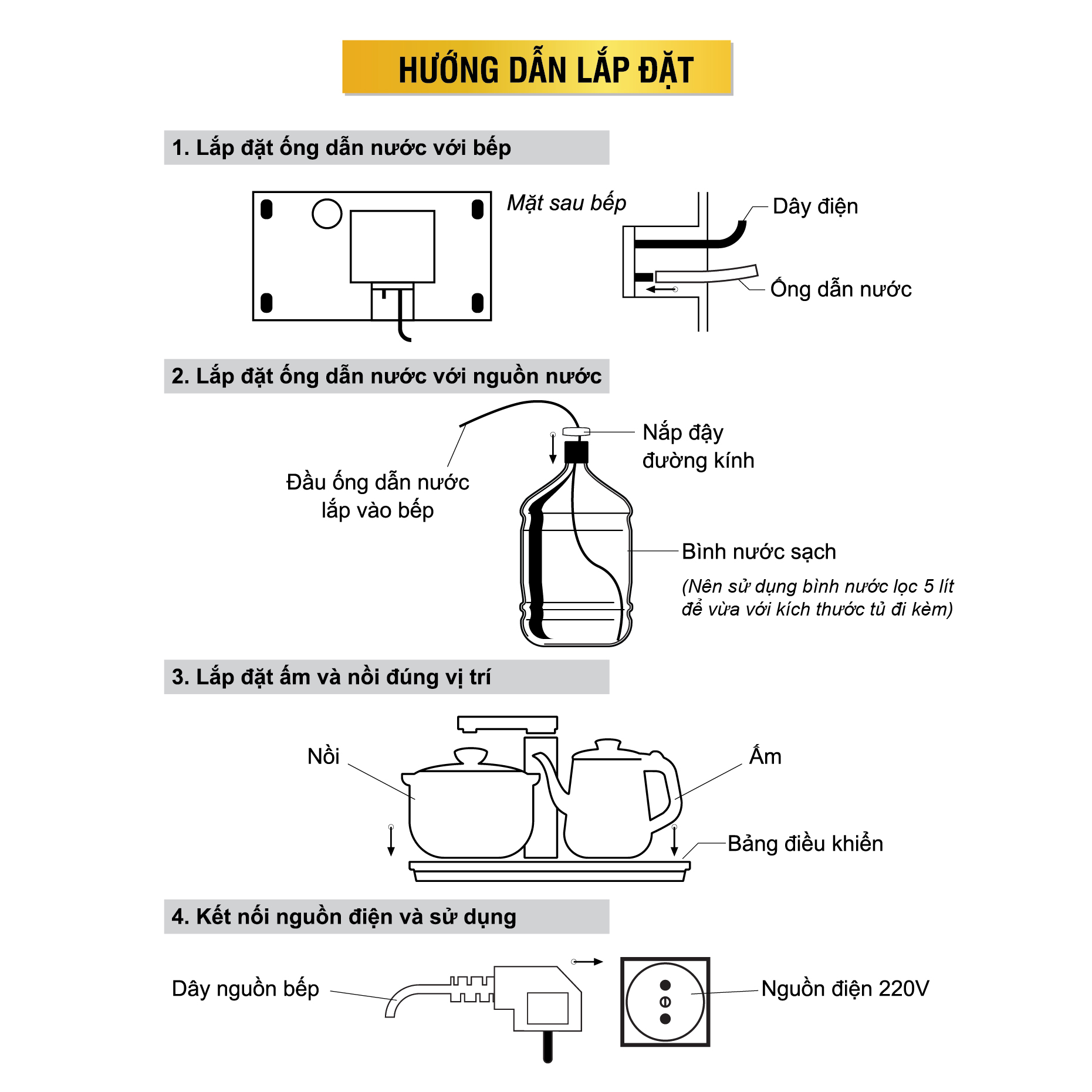 /Images/Products/KHOBANHANG_HDSD_UpWeb-01_item_COMBOC21B-DH790T.jpg